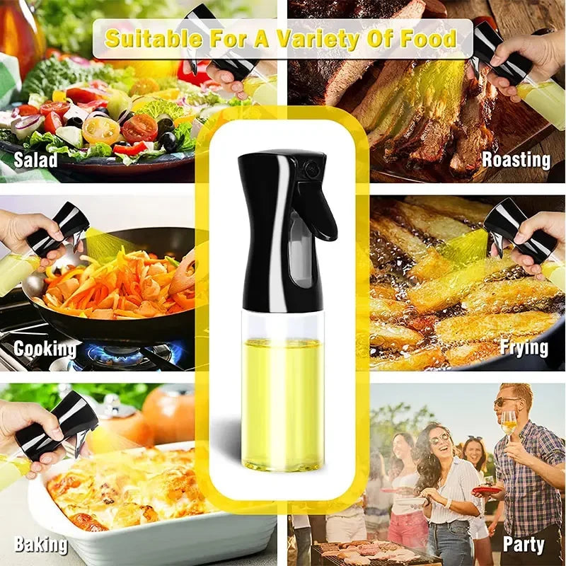 OilFusion